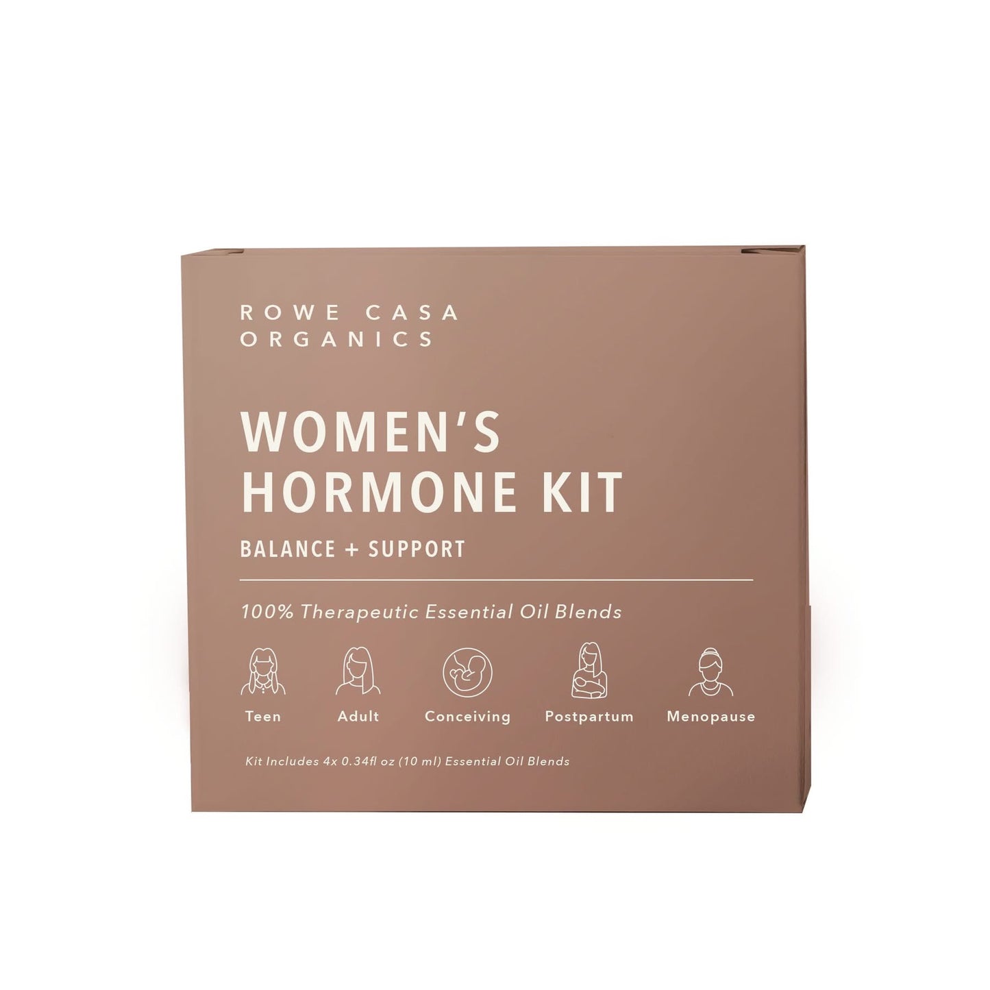 WOMEN’S HORMONE KIT