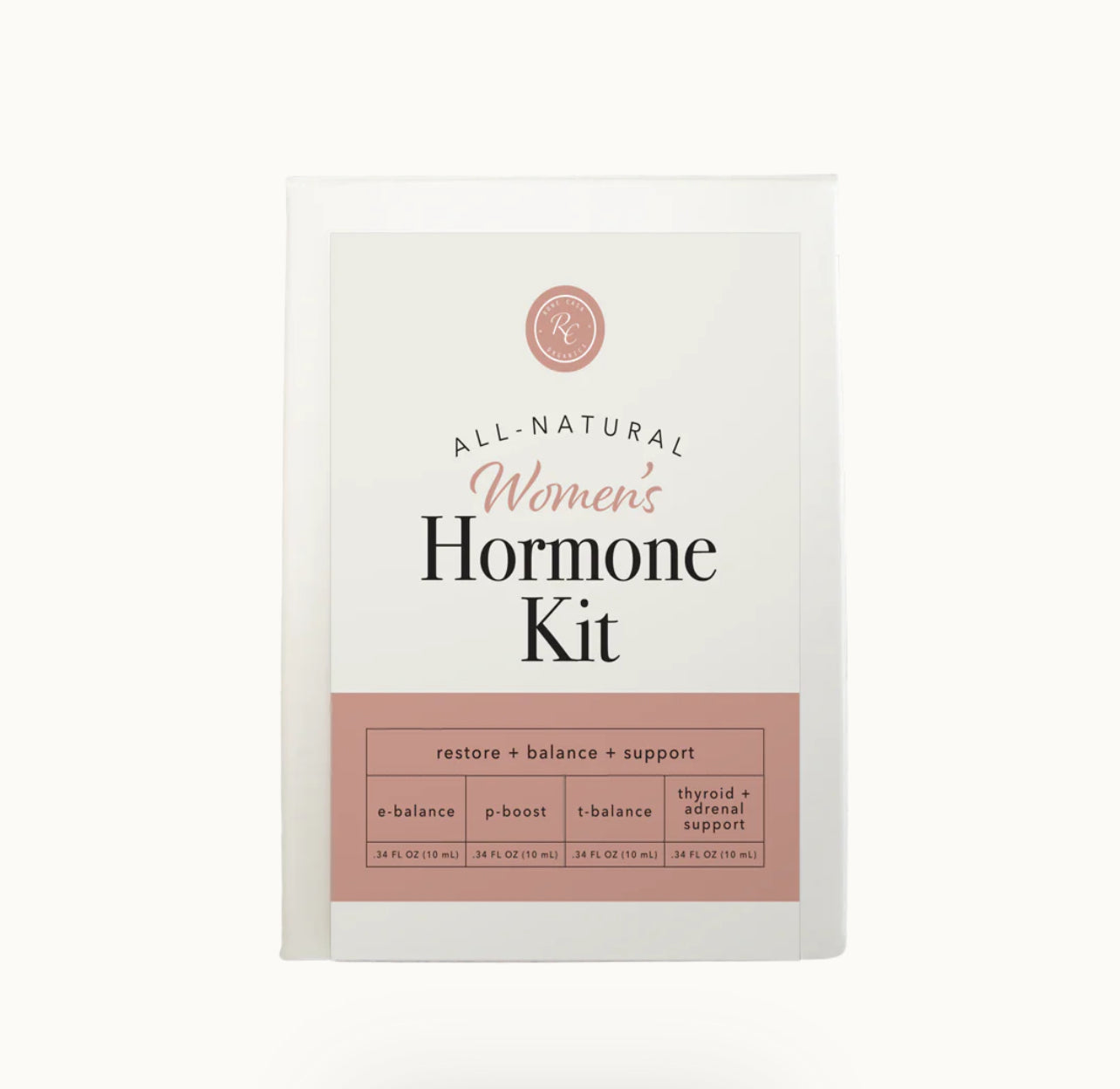 WOMEN’S HORMONE KIT